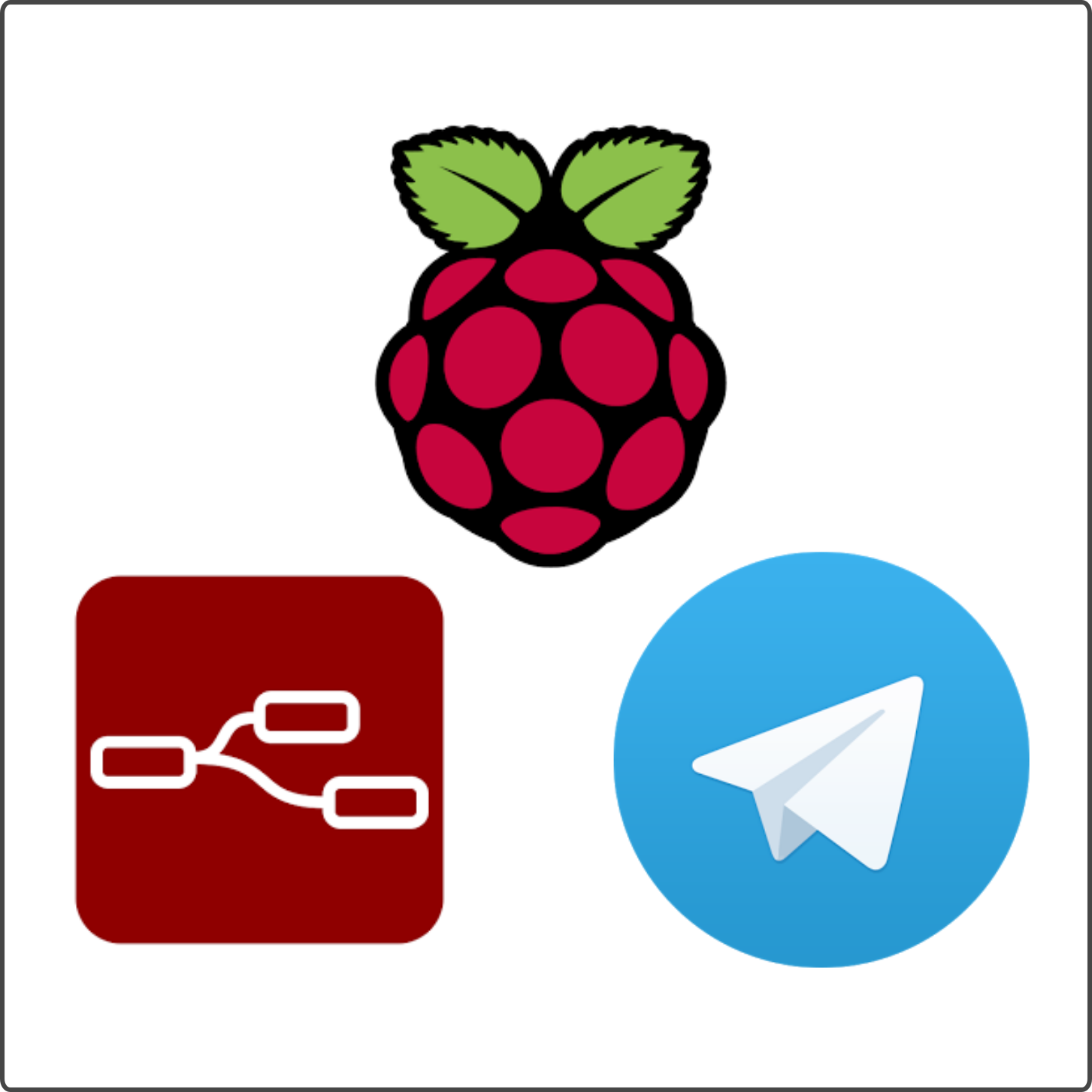 Rasp-Red IoT: programmazione visuale per realizzare sistemi IoT su RaspberryPI